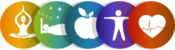 Why Is Health Important vector